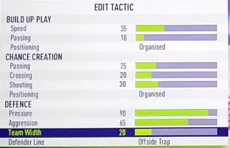 Custom Sarri Ball tactics
